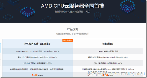 tengxun_AMD